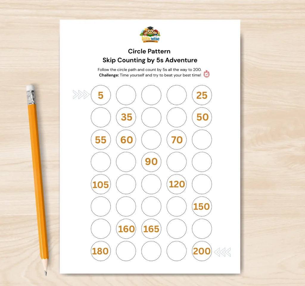 Circle Pattern Skip Counting by 5s