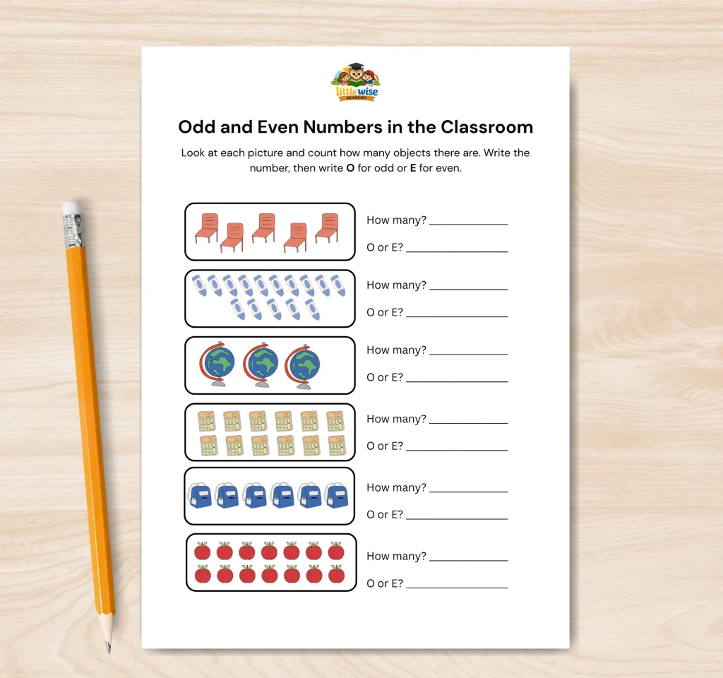 Odd and Even Numbers in the Classroom