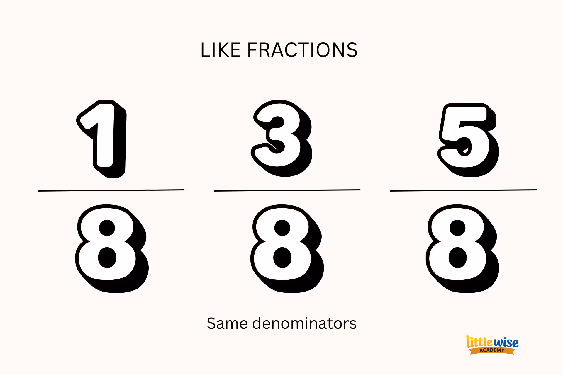 like fractions