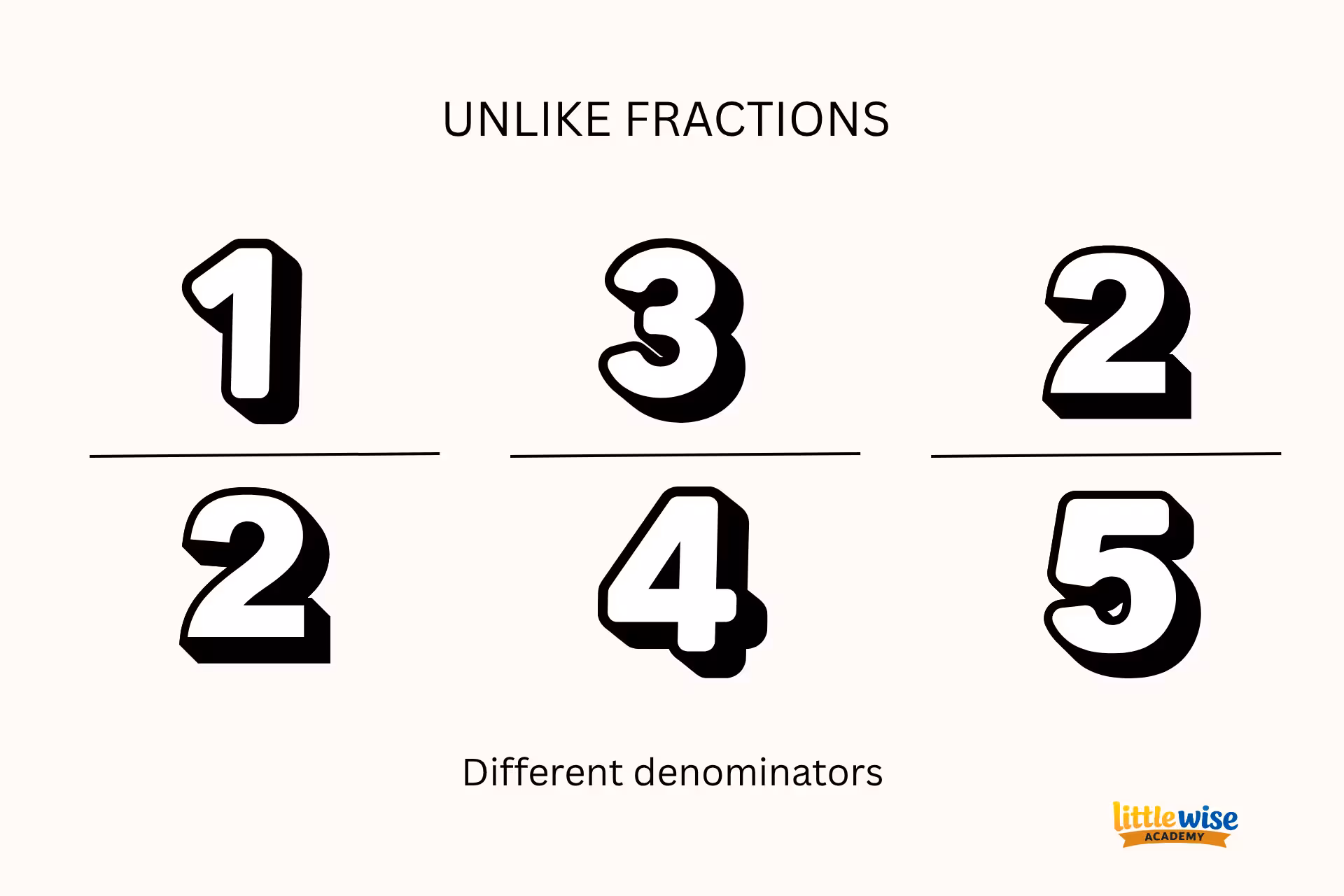 unlike fractions