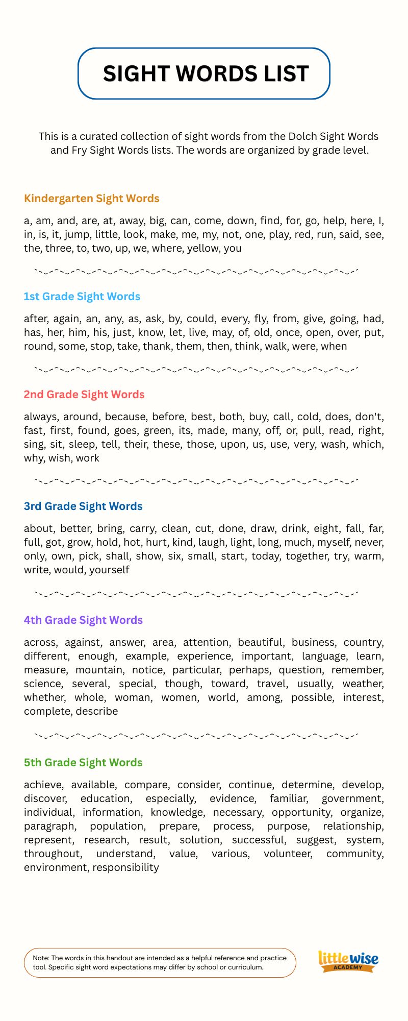 sight words list
