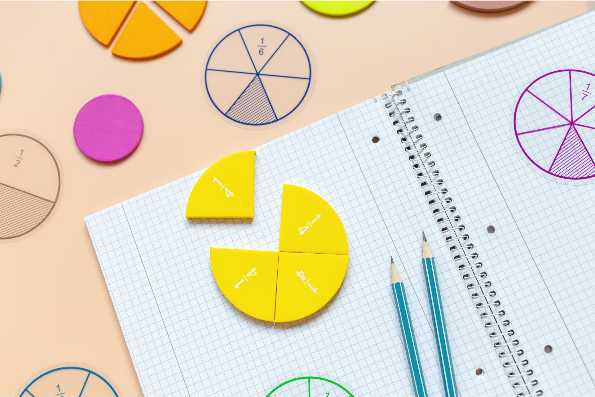 5th grade math