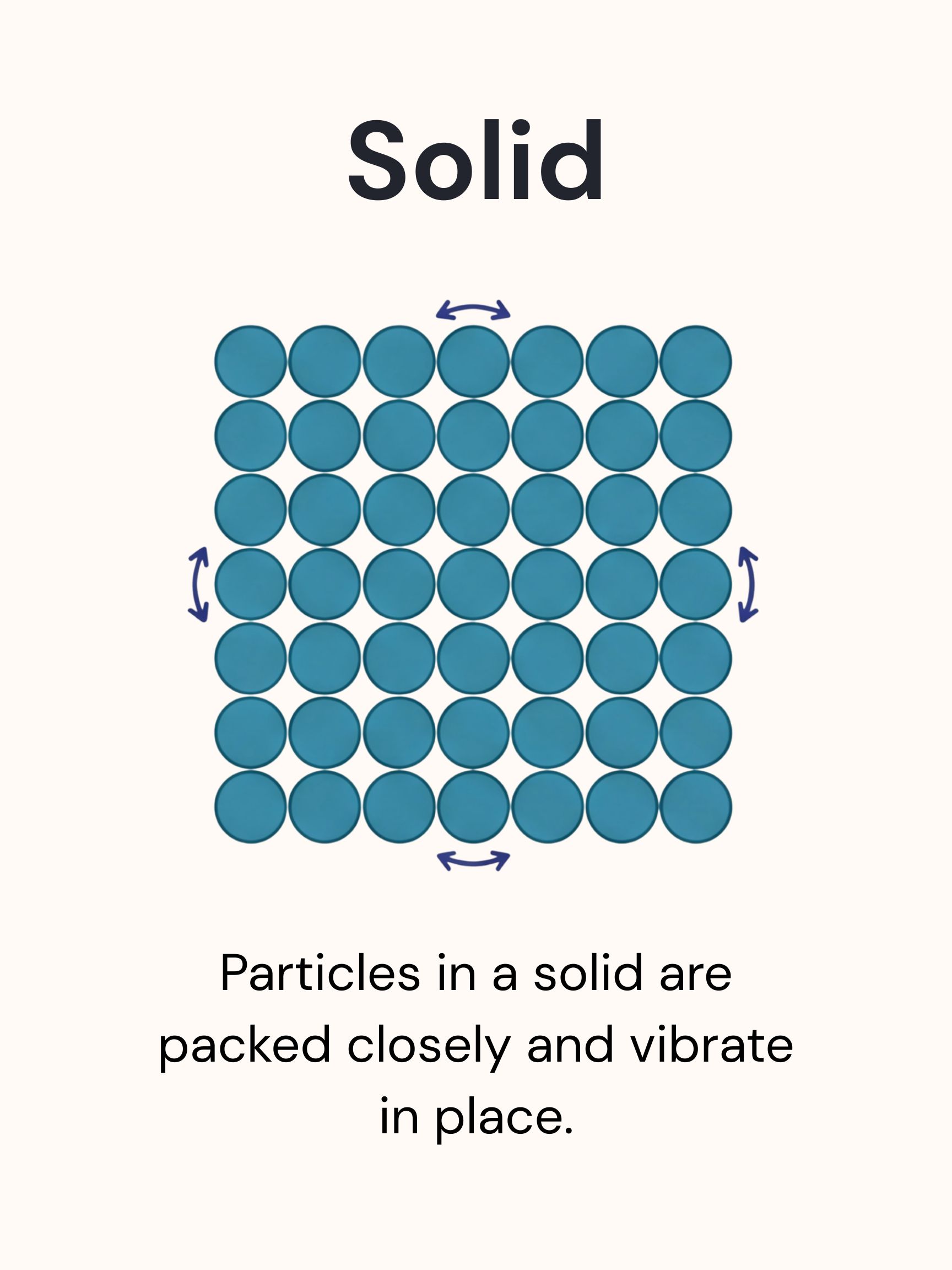 solid particles